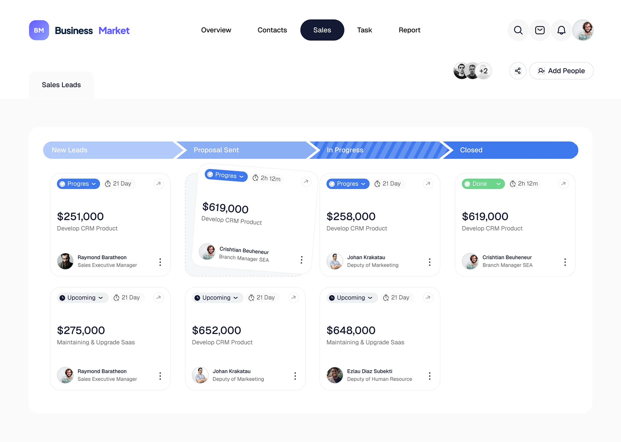 Pipeline de vânzări în cabinetul personal Business Market